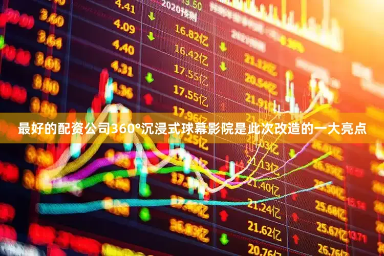 最好的配资公司360°沉浸式球幕影院是此次改造的一大亮点